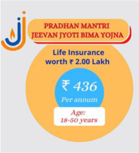 Pradhan Mantri Awas Yojana image